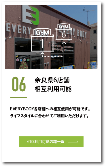 奈良県6店舗。相互利用可能。EVERYBODY各店舗への相互使用が可能です。ライフスタイルに合わせてご利用いただけます。